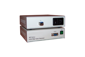 M3系  VGA/RGBHV电脑图像光端机