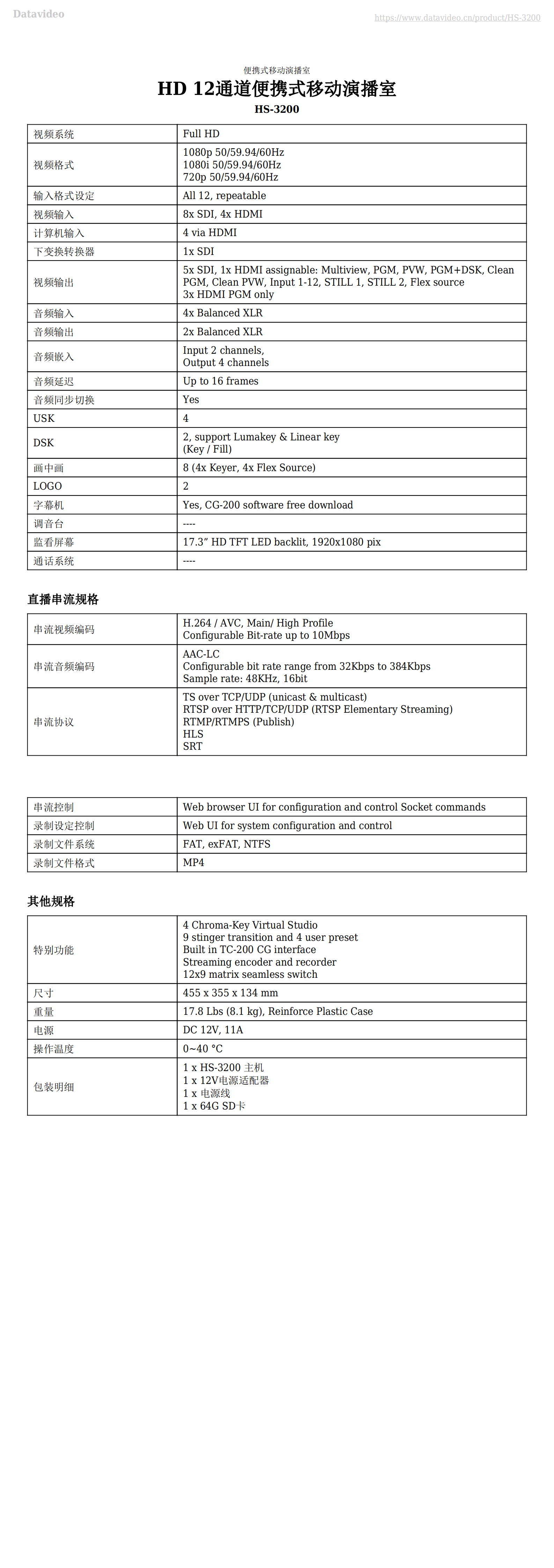 [SPEC] HS-3200_00.png