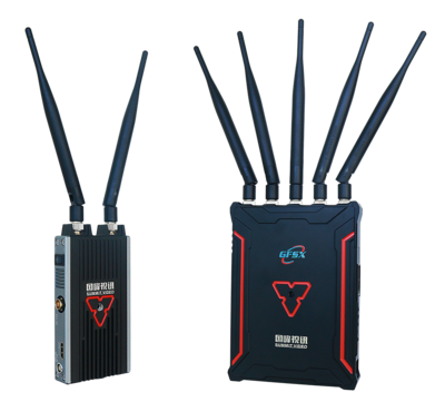 影传RealVideo RV-700MS高清无线图传